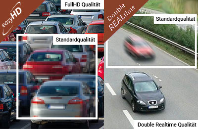 easyHD & Double Realtime